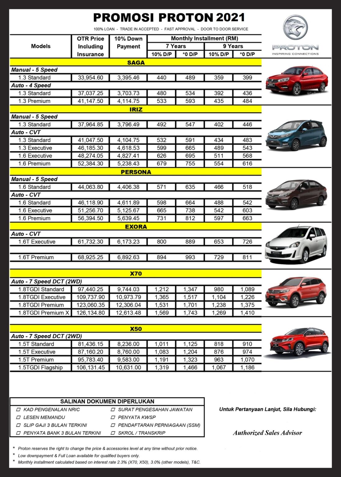 Harga Saga Baru 2021 Promosi Terbaru Proton Malaysia