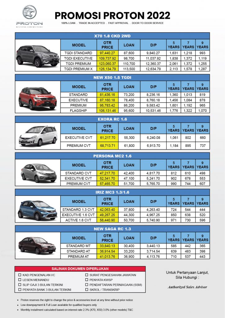 Harga Perdana Baru 2024 Promosi Terbaru Proton Malaysia