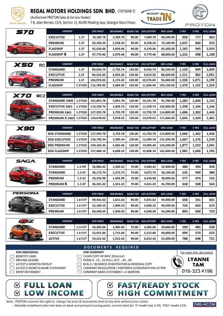 Harga Proton Kota Damansara