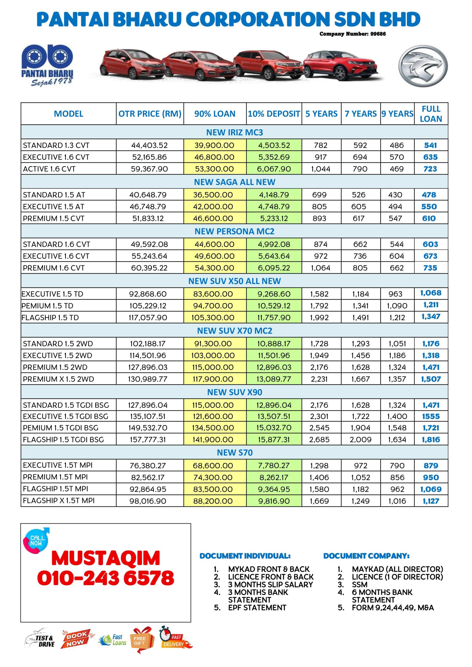 proton klang pricelist