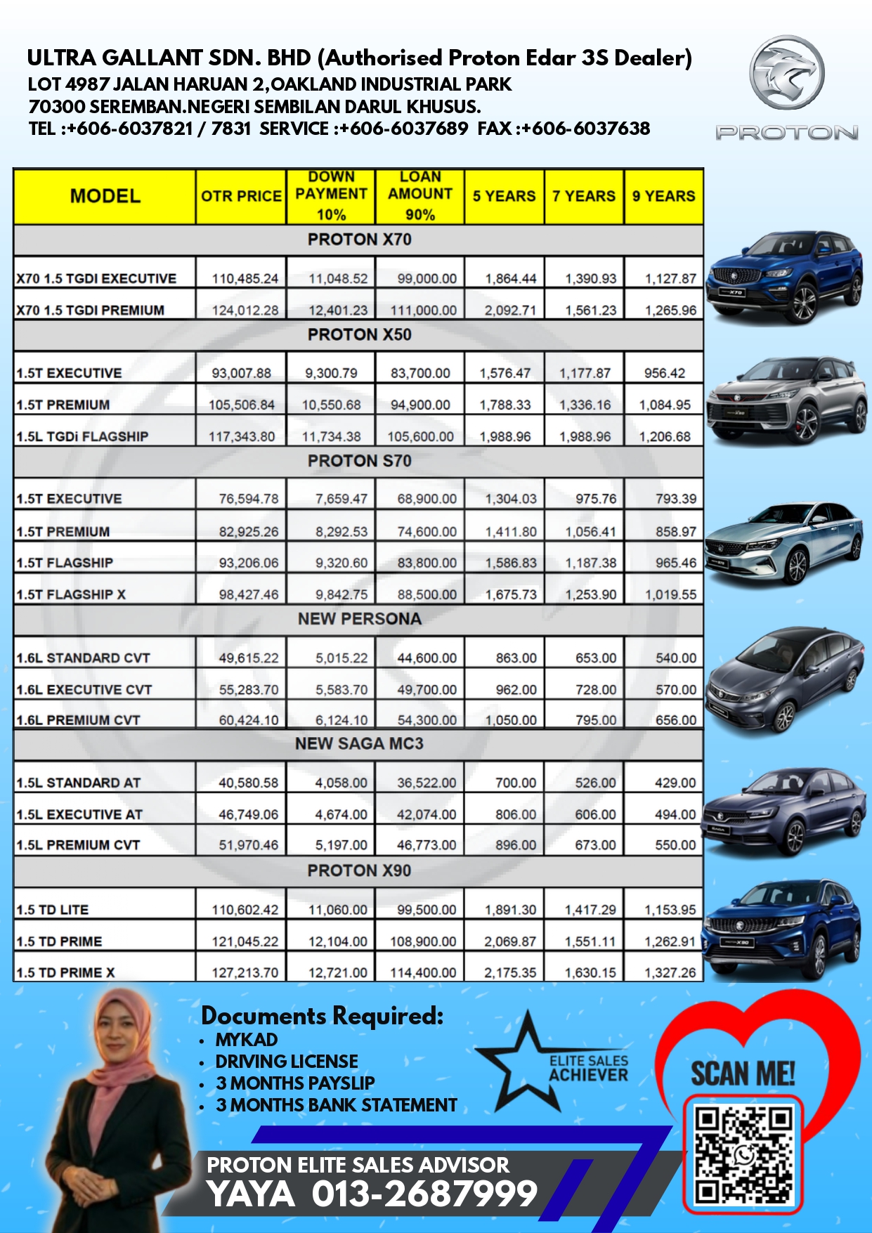Proton Rasah Sendayan