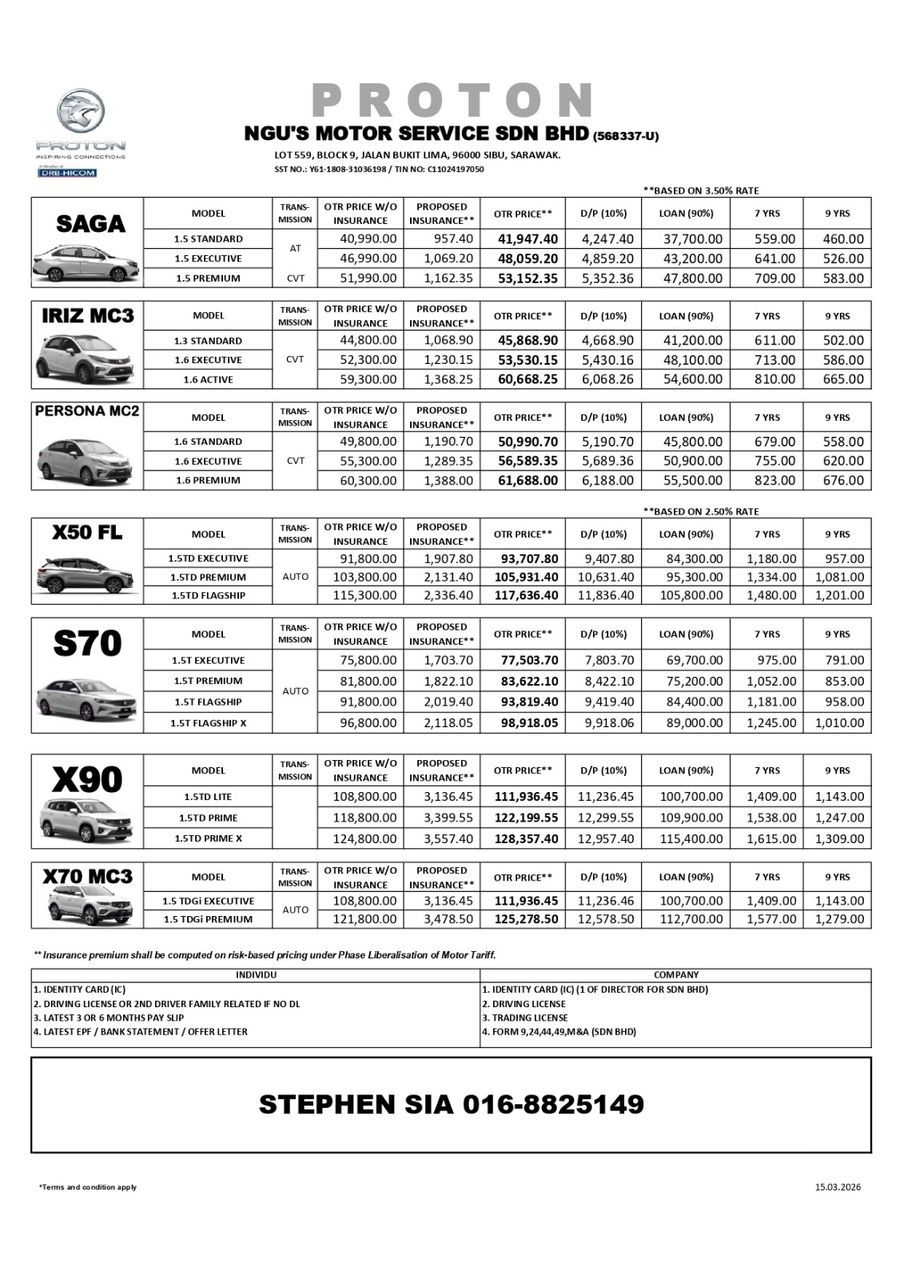 proton sibu